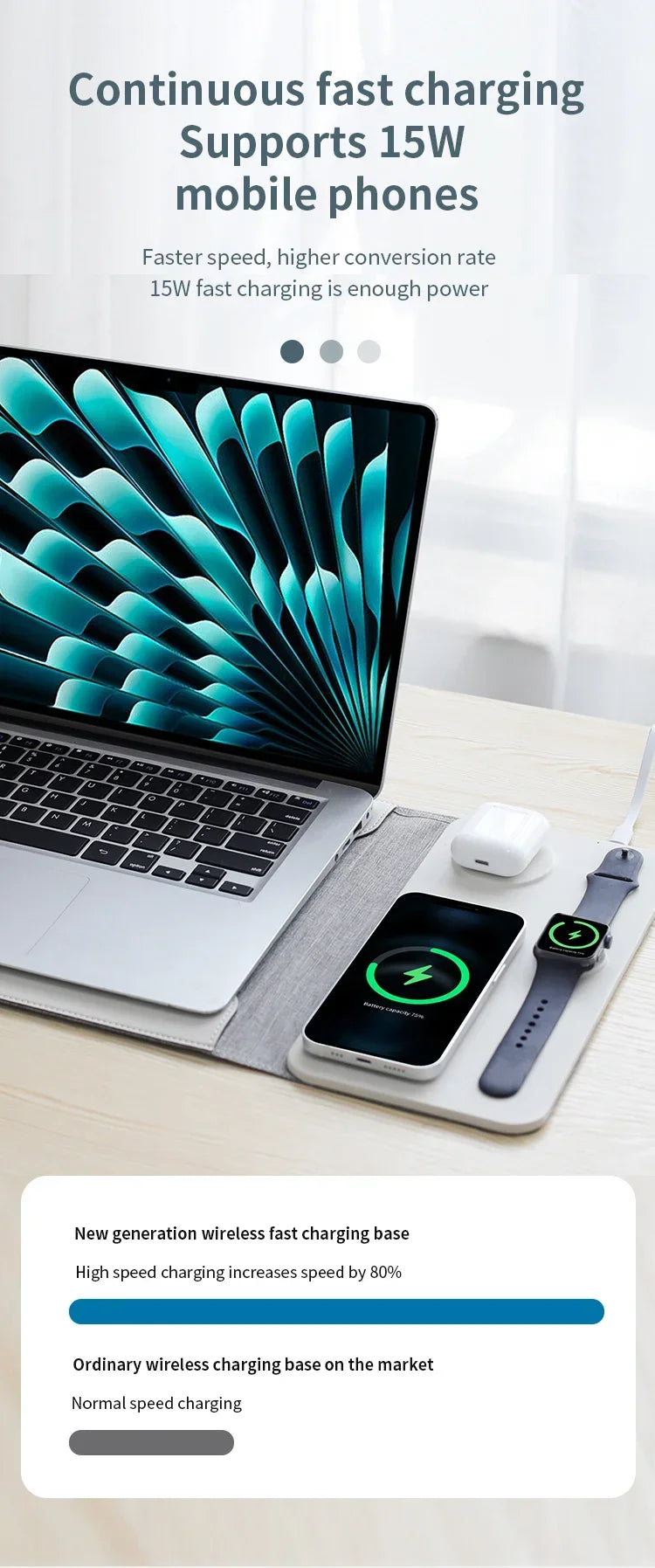 Laptop Sleeve Luxurious Leather Wireless Charging Magnetic Suction 5-in-1 Wireless Charger 15W Convenient Wireless Fast Charging